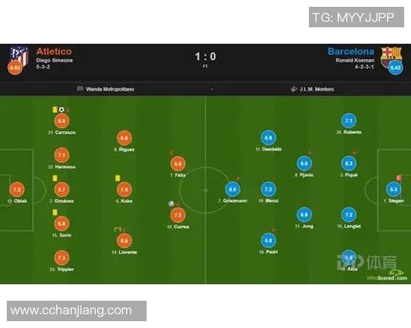 中超精彩对决马竞逆转巴萨5-0全场战术解析与精彩瞬间回顾